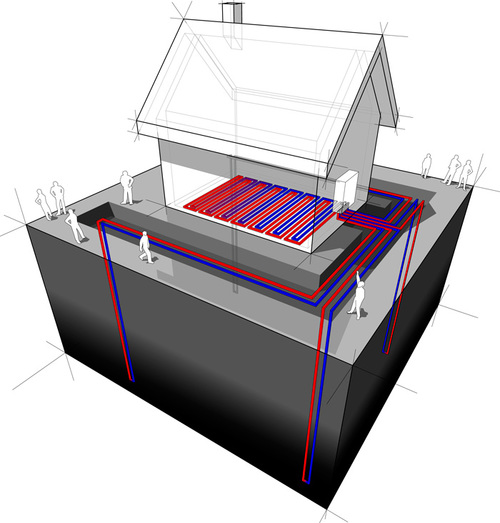 Geothermal